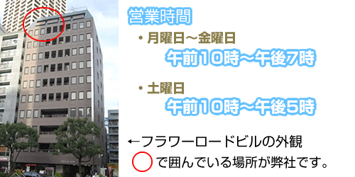 オーディオ買取